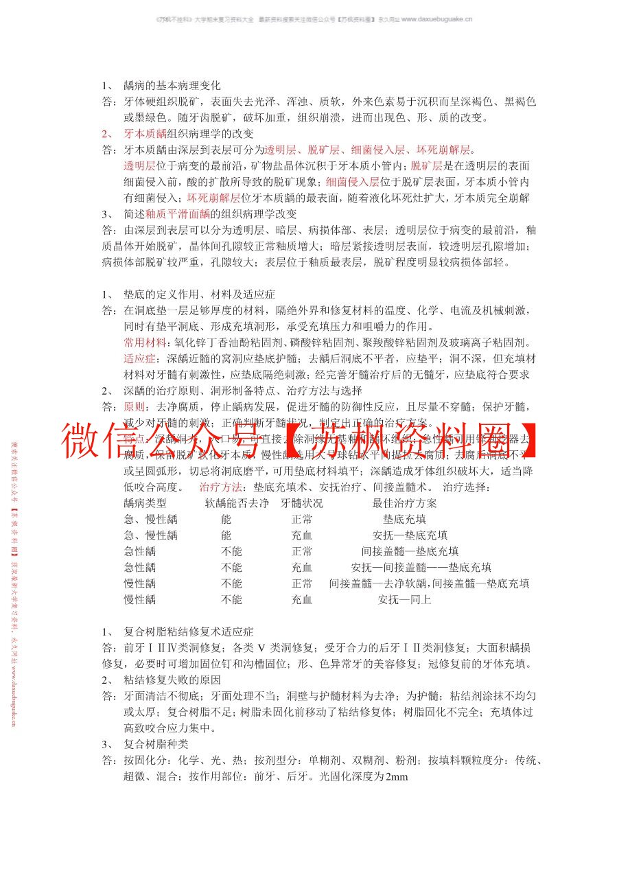 口腔内科学